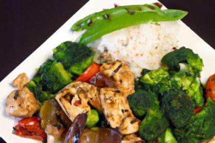 Flavor-Packed Low Carb Chicken Stir Fry Sauce Recipe Guide