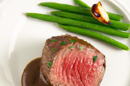 Peppercorn & Dijon Marinade: Elevate Beef Tenderloin Flavor