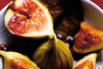 Sweeten Naturally: Delicious Fig Syrup Recipes to Try Today