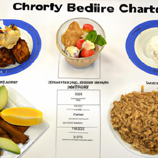 Tuna vs. Turkey: Which Protein Packs a Healthier Punch?