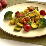 Budget Bites: Quick, Tasty Meals Under $5 in Minutes