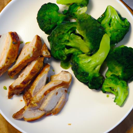 Keto Chicken &⁣ Broccoli: A ⁢Low-Carb​ Powerhouse Meal Guide