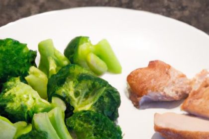 Keto Chicken & Broccoli: A Low-Carb Powerhouse Meal Guide
