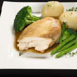 Sweet & Savory Delight: Mastering Honey Mustard Chicken Recipes